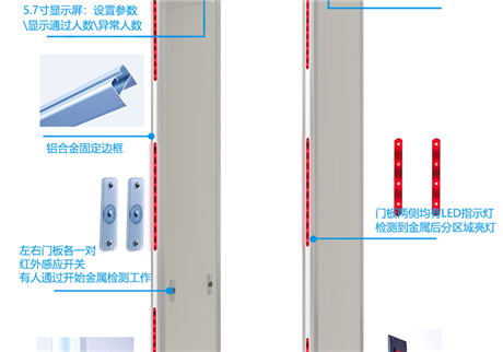 金屬探測(cè)門(mén)：安全守護(hù)與科技應(yīng)用的融合