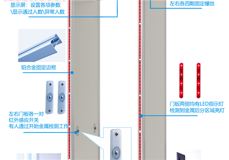 金屬安檢門(mén)：公共場(chǎng)所安全保障的守護(hù)者